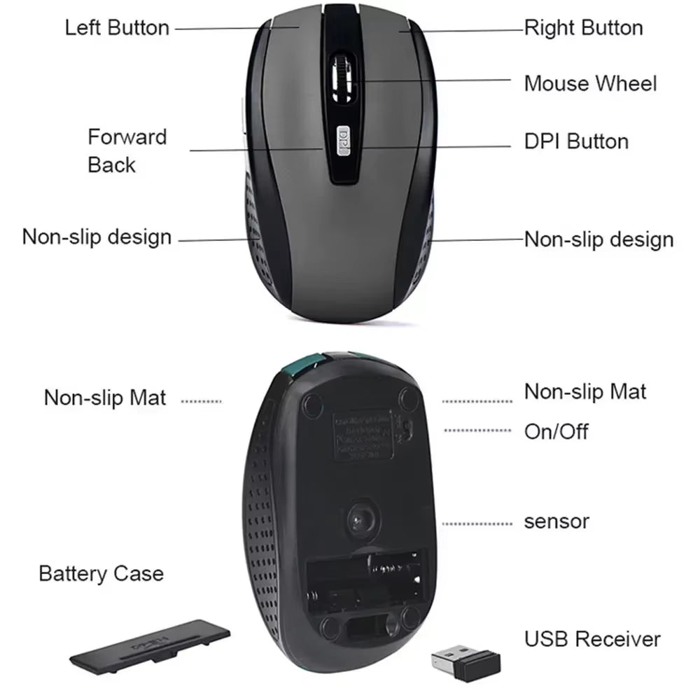 Portable 2.4G Wireless Mouse Ergonomics Mouse Mobile Optical Office Mouse for Notebook Laptop Macbook Adjustable 1600DPI Levels